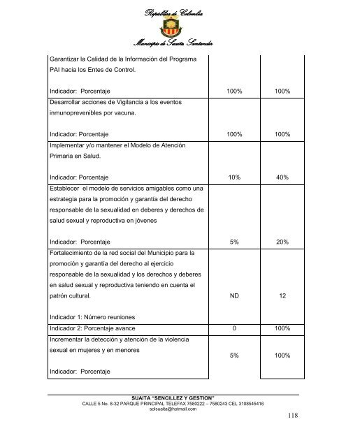 Descargar el plan Plan de Desarrollo del Municipio de Suaita