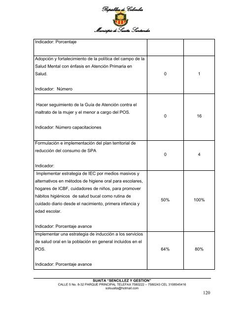 Descargar el plan Plan de Desarrollo del Municipio de Suaita