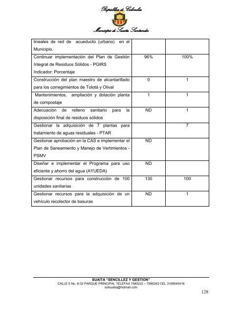 Descargar el plan Plan de Desarrollo del Municipio de Suaita