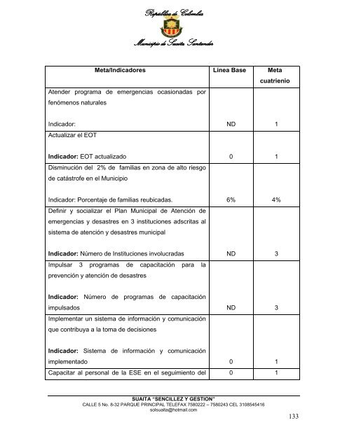 Descargar el plan Plan de Desarrollo del Municipio de Suaita