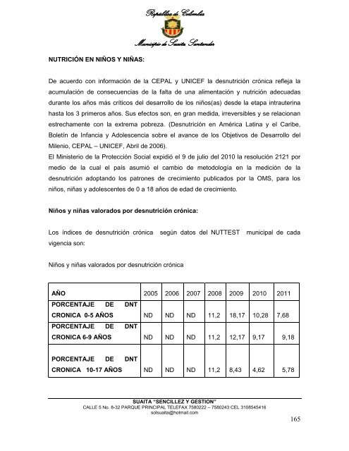 Descargar el plan Plan de Desarrollo del Municipio de Suaita