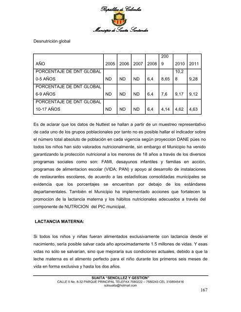 Descargar el plan Plan de Desarrollo del Municipio de Suaita