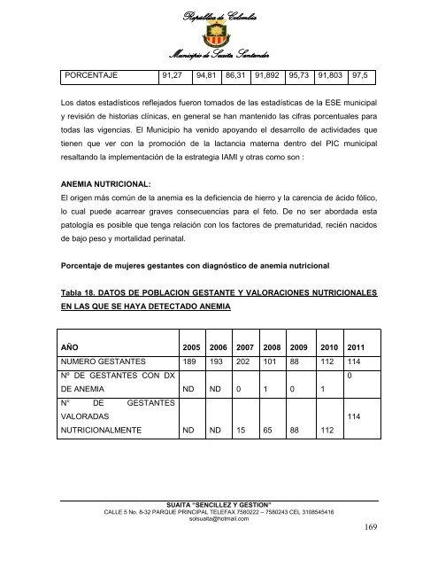 Descargar el plan Plan de Desarrollo del Municipio de Suaita