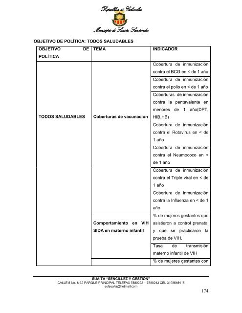 Descargar el plan Plan de Desarrollo del Municipio de Suaita