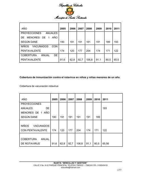 Descargar el plan Plan de Desarrollo del Municipio de Suaita