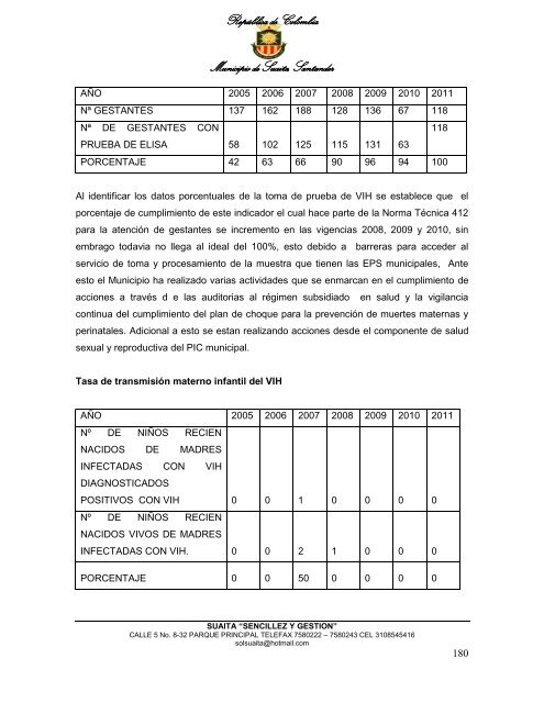 Descargar el plan Plan de Desarrollo del Municipio de Suaita