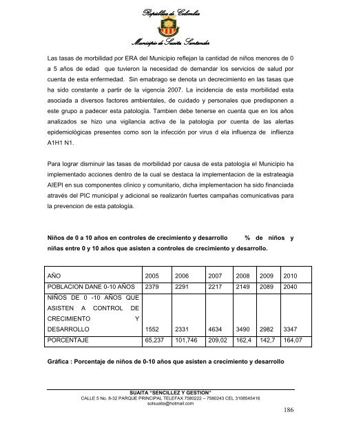 Descargar el plan Plan de Desarrollo del Municipio de Suaita