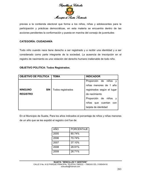 Descargar el plan Plan de Desarrollo del Municipio de Suaita