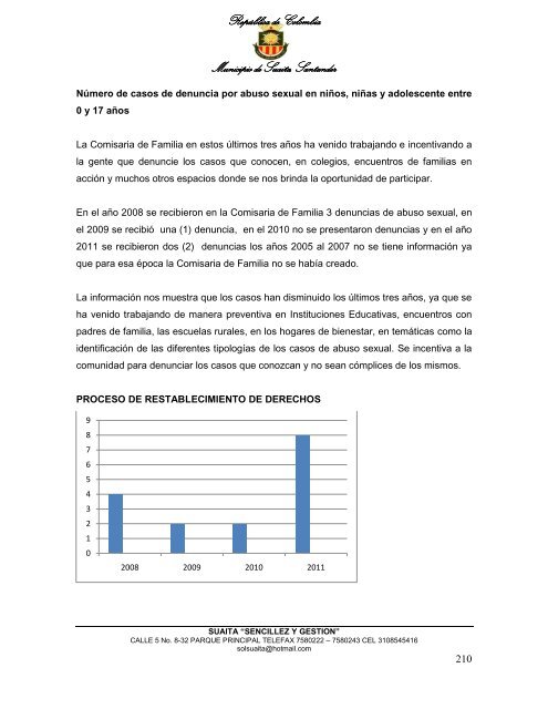 Descargar el plan Plan de Desarrollo del Municipio de Suaita