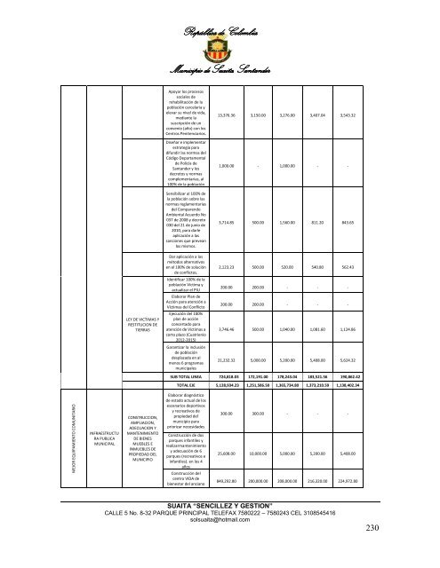 Descargar el plan Plan de Desarrollo del Municipio de Suaita