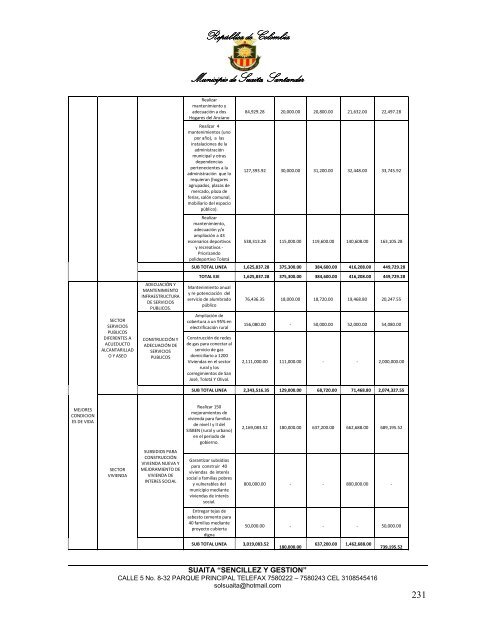 Descargar el plan Plan de Desarrollo del Municipio de Suaita