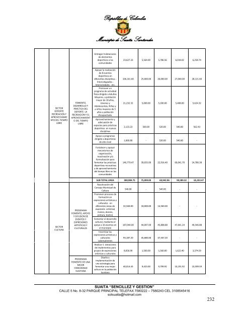 Descargar el plan Plan de Desarrollo del Municipio de Suaita