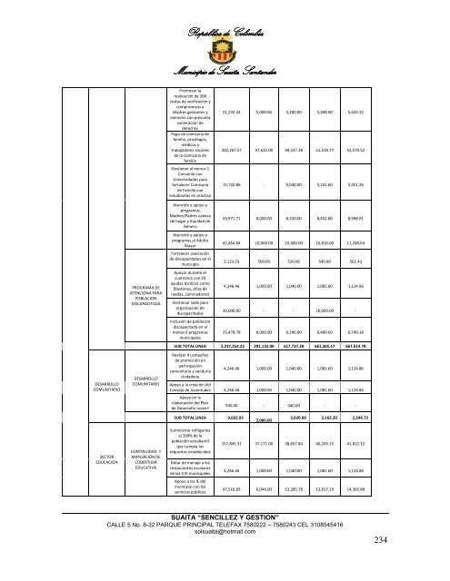 Descargar el plan Plan de Desarrollo del Municipio de Suaita