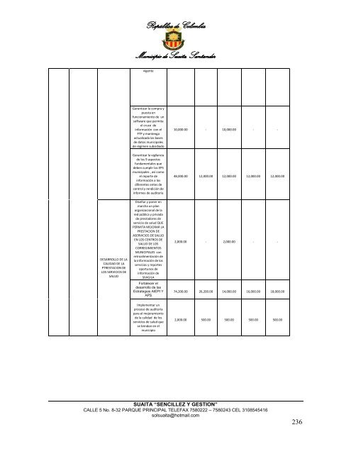 Descargar el plan Plan de Desarrollo del Municipio de Suaita