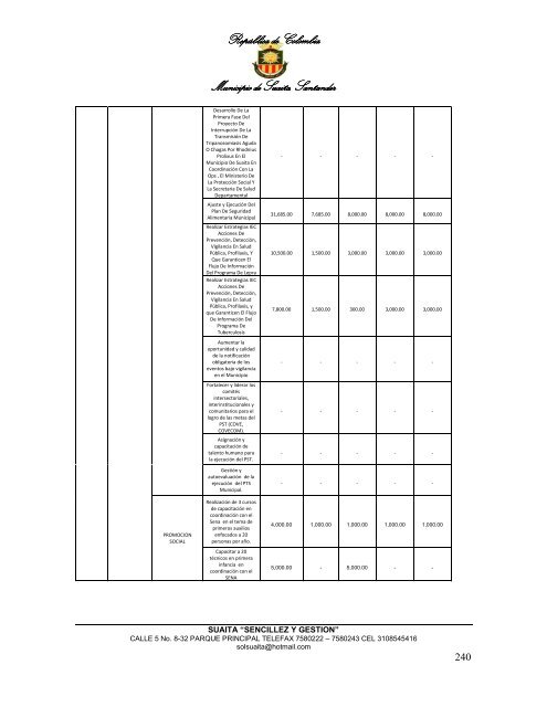 Descargar el plan Plan de Desarrollo del Municipio de Suaita