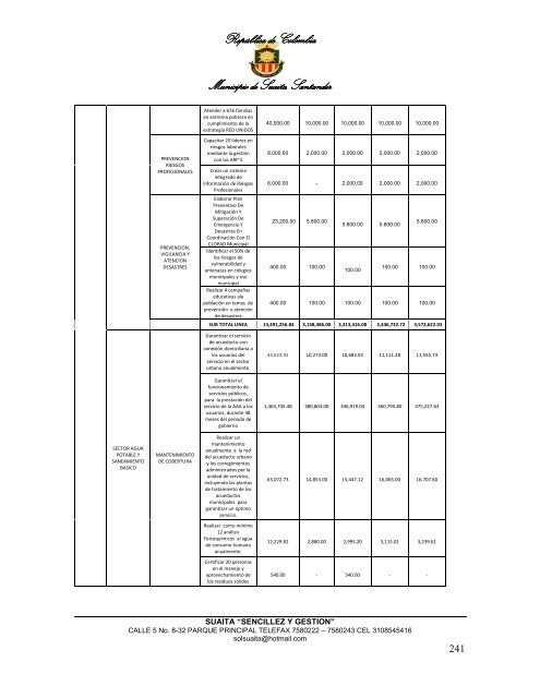 Descargar el plan Plan de Desarrollo del Municipio de Suaita