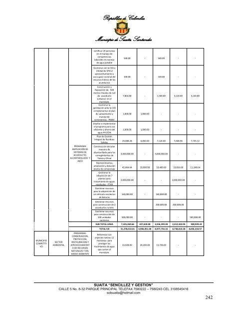 Descargar el plan Plan de Desarrollo del Municipio de Suaita