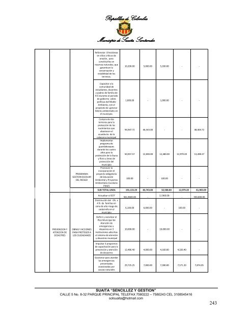 Descargar el plan Plan de Desarrollo del Municipio de Suaita