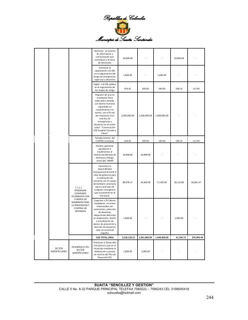 Descargar el plan Plan de Desarrollo del Municipio de Suaita