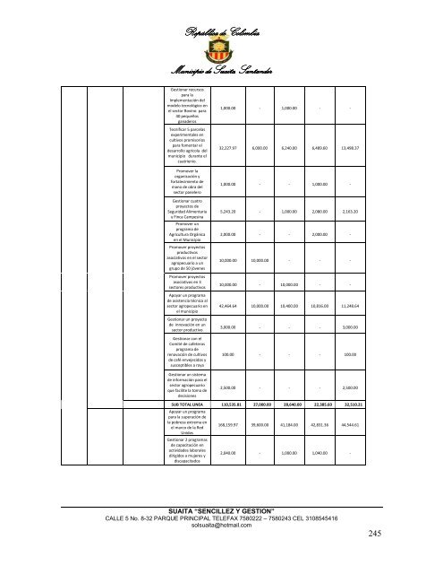 Descargar el plan Plan de Desarrollo del Municipio de Suaita