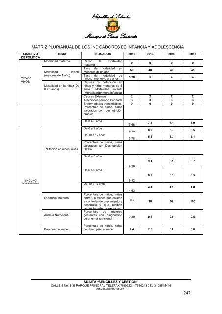 Descargar el plan Plan de Desarrollo del Municipio de Suaita