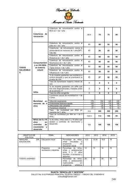 Descargar el plan Plan de Desarrollo del Municipio de Suaita