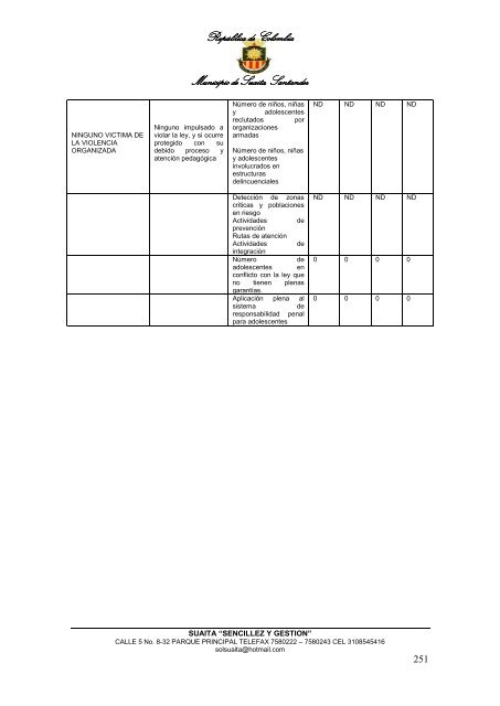 Descargar el plan Plan de Desarrollo del Municipio de Suaita