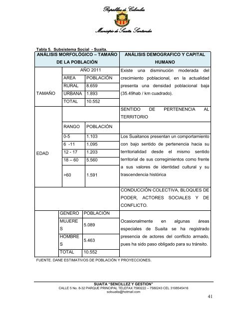 Descargar el plan Plan de Desarrollo del Municipio de Suaita