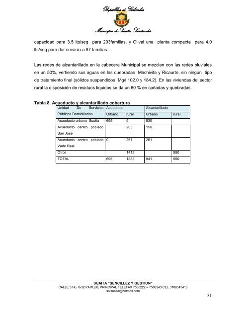 Descargar el plan Plan de Desarrollo del Municipio de Suaita