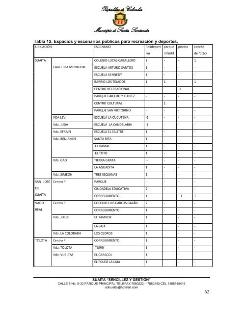 Descargar el plan Plan de Desarrollo del Municipio de Suaita