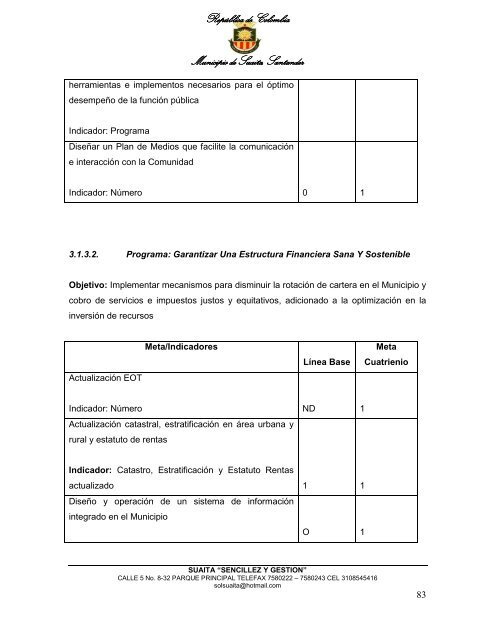 Descargar el plan Plan de Desarrollo del Municipio de Suaita