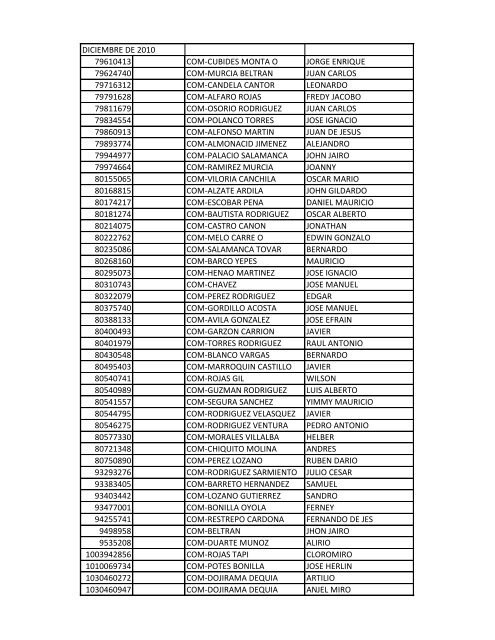 diciembre de 2010 10167512 com-perez valencia teofilo ... - Comcaja