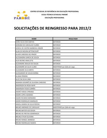 solicitaÃ§Ãµes de reingresso para 2012/2 - Escola TÃ©cnica Estadual ...