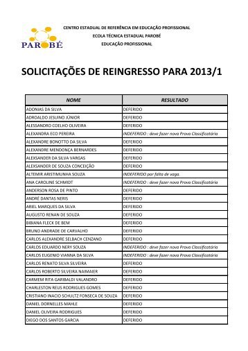 solicitaÃ§Ãµes de reingresso para 2013/1 - Escola TÃ©cnica Estadual ...