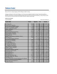 Nations High Yield Bond Fund