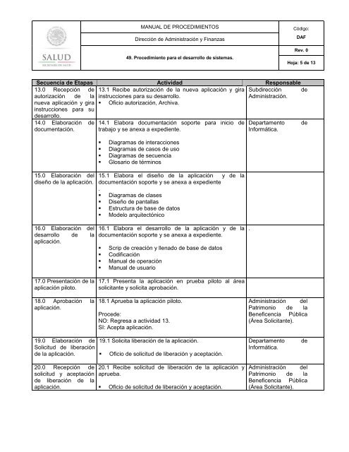 Procedimiento para el desarrollo de sistemas - Inicio