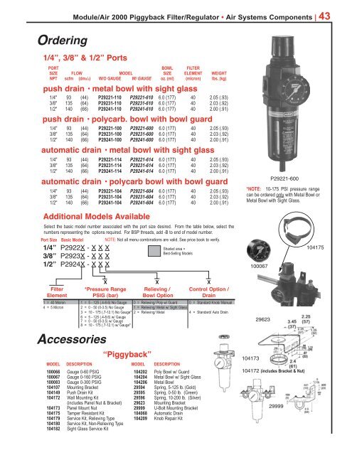 ARO Air System Components - Ingersoll Rand