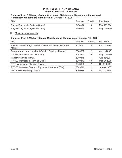 publications status report pratt & whitney canada