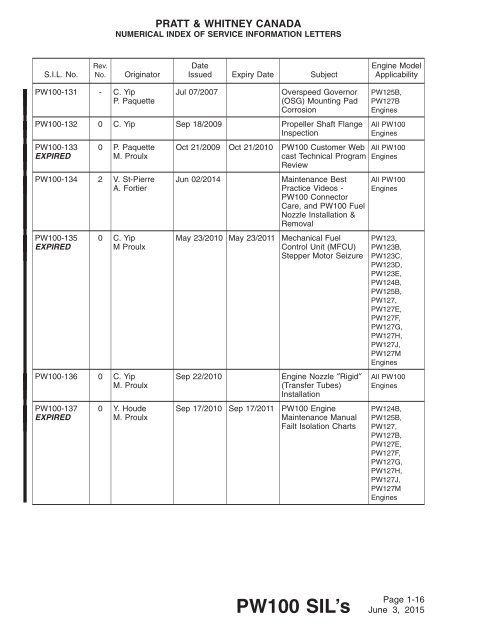 PW100 SIL's - Pratt & Whitney Canada