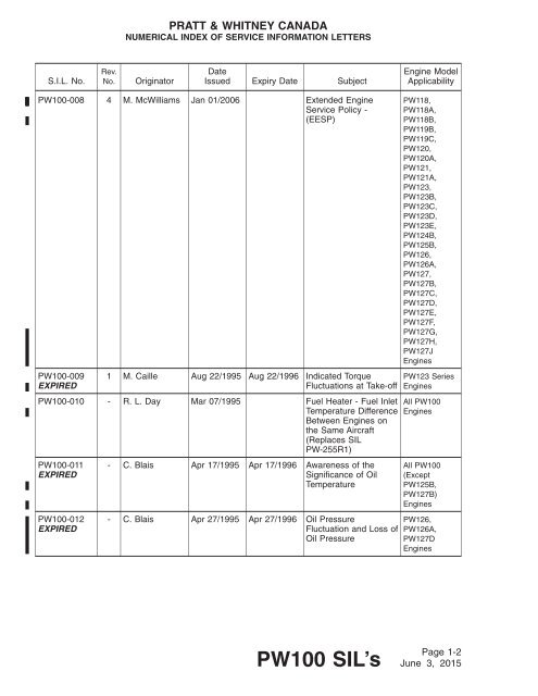 PW100 SIL's - Pratt & Whitney Canada