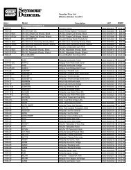 Seymour Duncan Tone Chart