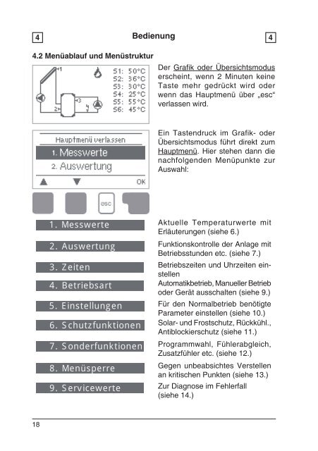 TDC-5