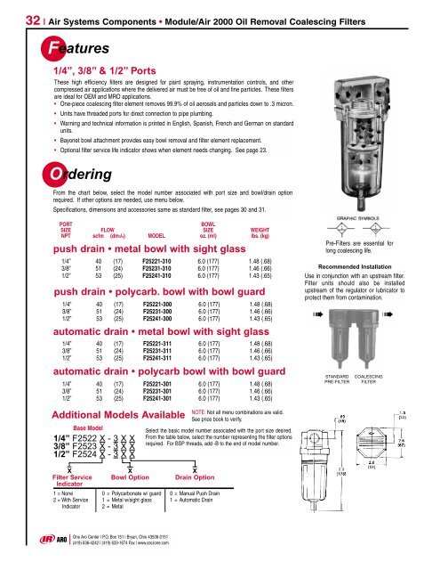 Catalog: Air System Components - Fluid Power Distributor