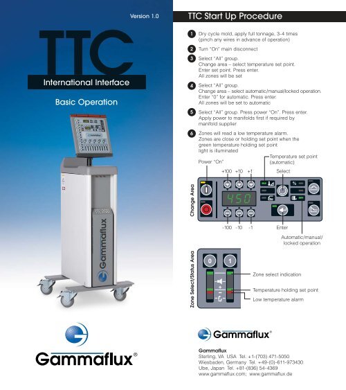 English - Gammaflux