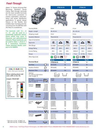 Specifications