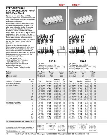 FEED-THROUGH FLAT BASE EUROSTRIPSÂ® TS1.5 TS2.5