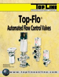 Mix proof valve - Top Line Process Equipment Company