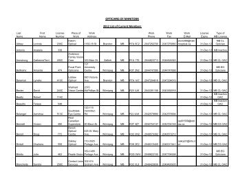 OPTICIANS OF MANITOBA 2012 List of Current Members