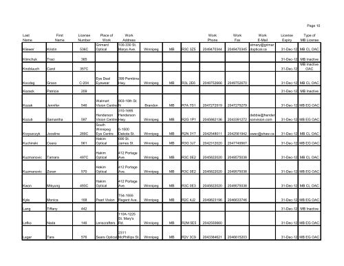 OPTICIANS OF MANITOBA 2012 List of Current Members