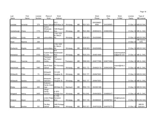 OPTICIANS OF MANITOBA 2012 List of Current Members